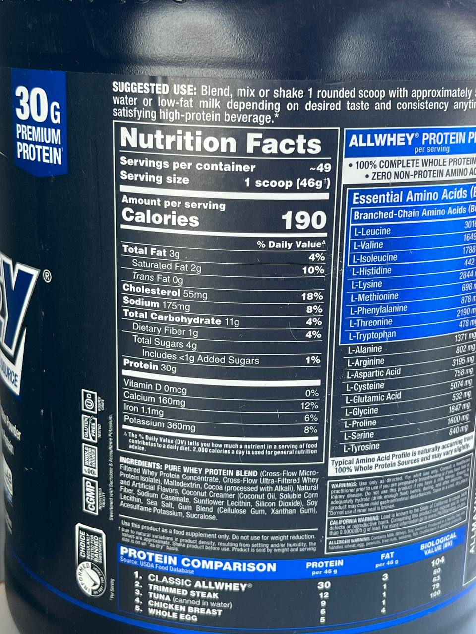 product